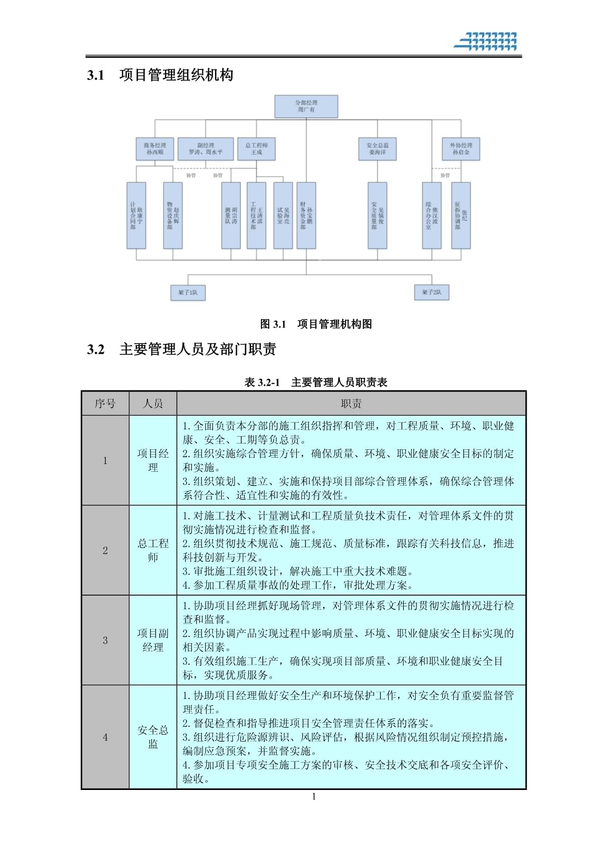 上桥马道施工施工安排
